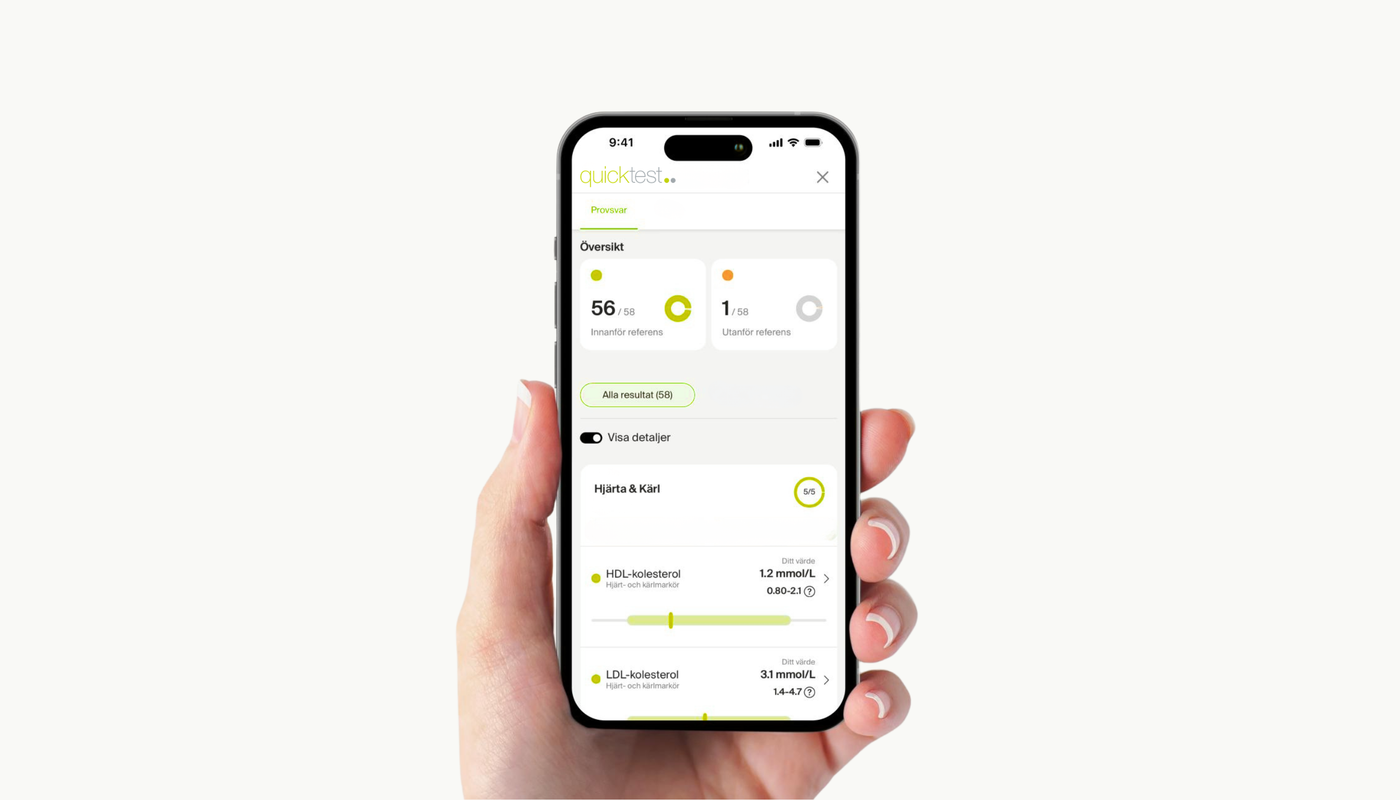 Få svaret på testen din