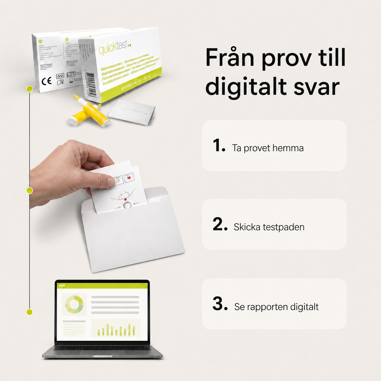 Tre steg från provtagning hemma till digitalt svar